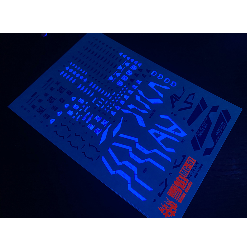 Model çıkartmaları su kaydırağ - Model Kit Decals incelemesi ve fiyatı