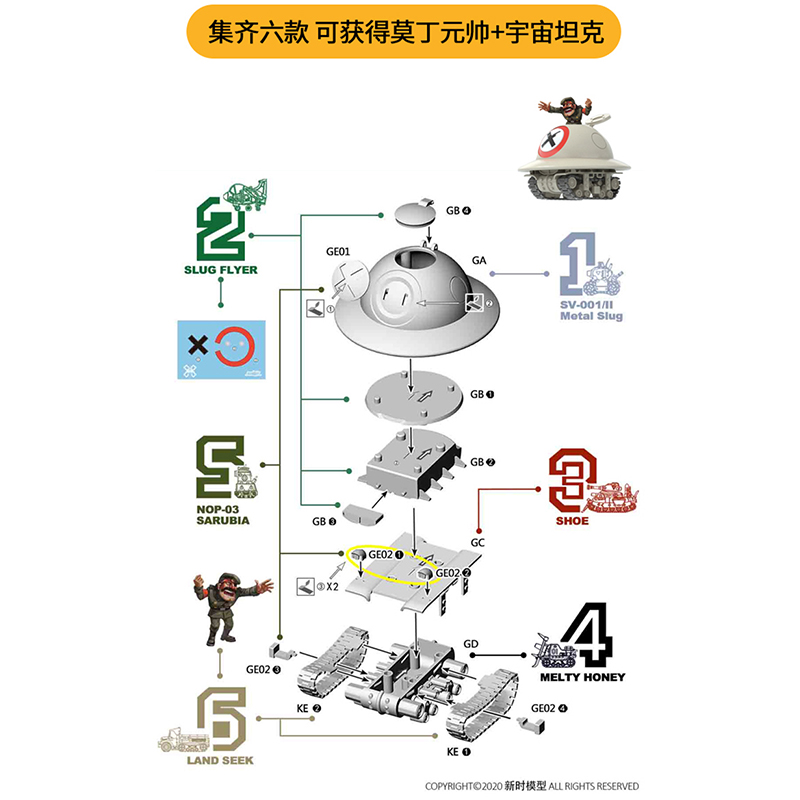 Yeni Dönem Modelleri Metal Slu - Model Kit Metal Slug incelemesi ve fiyatı