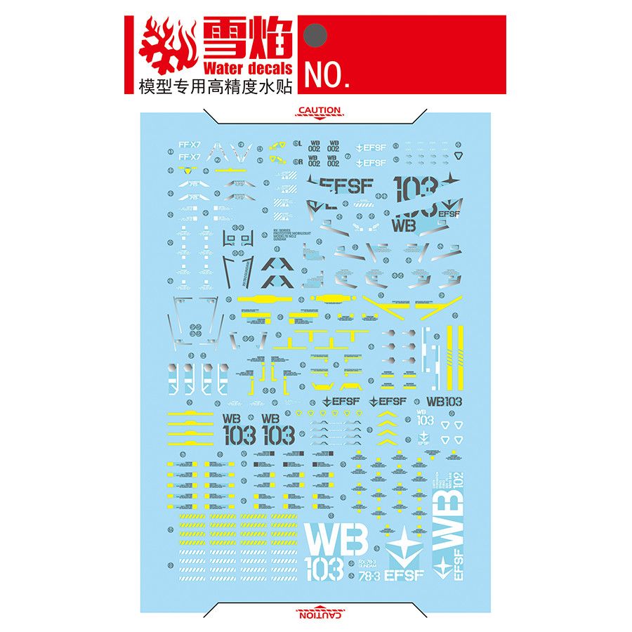 Model Çıkartmaları Studio PGU  - Model Kit Decals incelemesi ve fiyatı