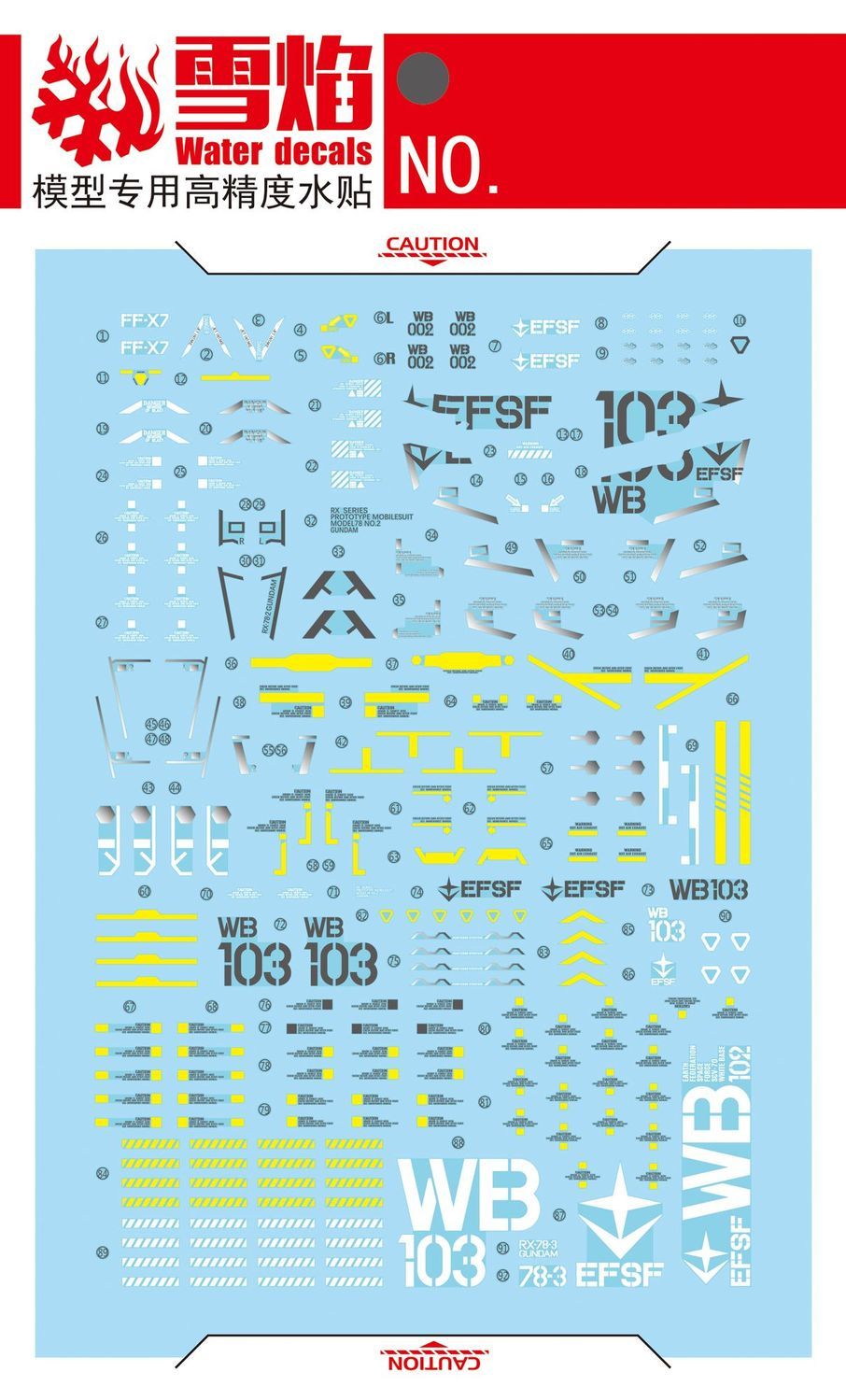 Model Çıkartmaları Studio PGU  - Model Kit Decals incelemesi ve fiyatı