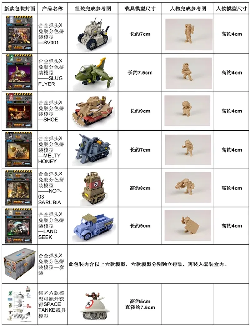 Stokta Metal Slug X Serisi Küç - Model Kit Metal Slug incelemesi ve fiyatı