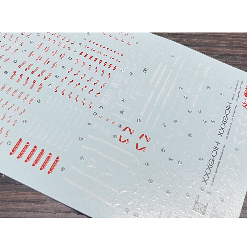 Model Çıkartmaları Su Kaydırağ - Model Kit Decals incelemesi ve fiyatı