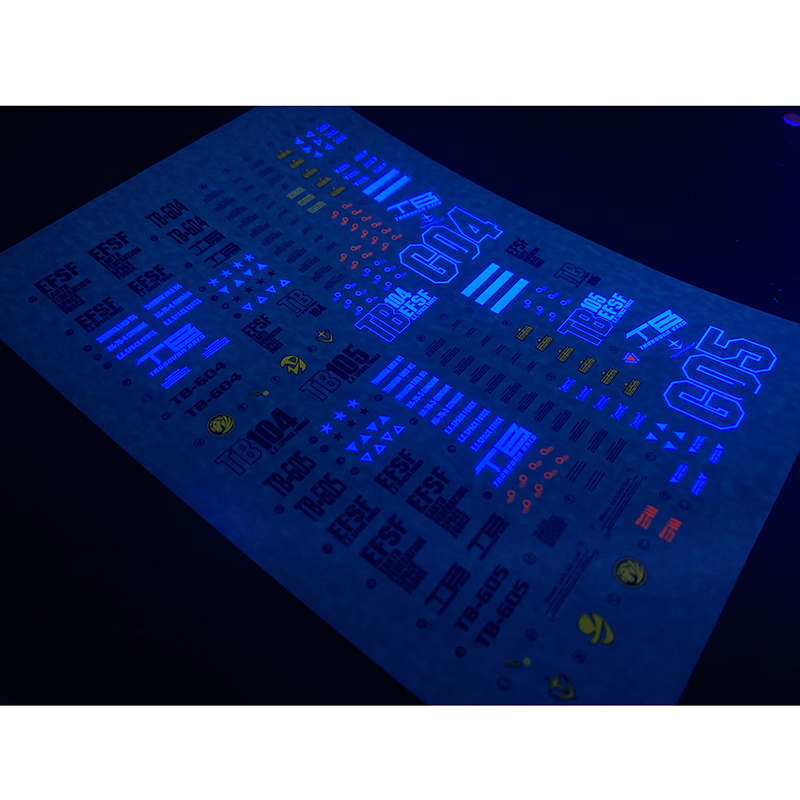 Model Çıkartmaları Su Kaydırağ - Model Kit Decals incelemesi ve fiyatı