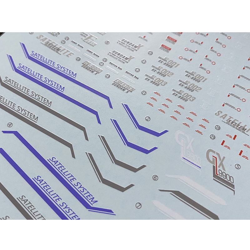 Model çıkartmaları su kaydırağ - Model Kit Decals incelemesi ve fiyatı