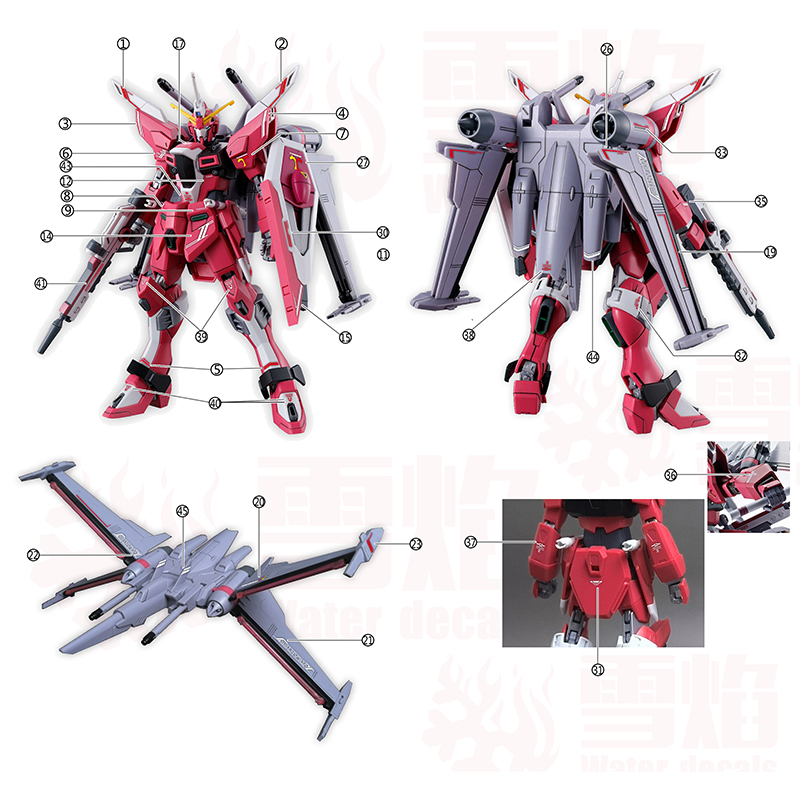 Model Çıkartmaları Su Kaydırağ - Model Kit Decals incelemesi ve fiyatı